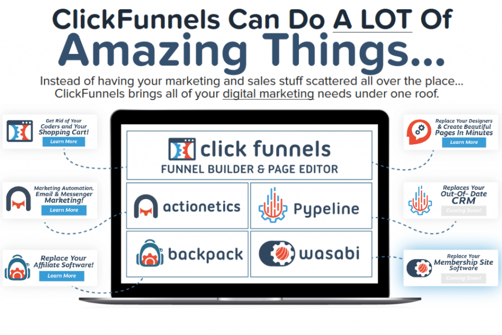 Clickfunnels Black Friday deals & offers